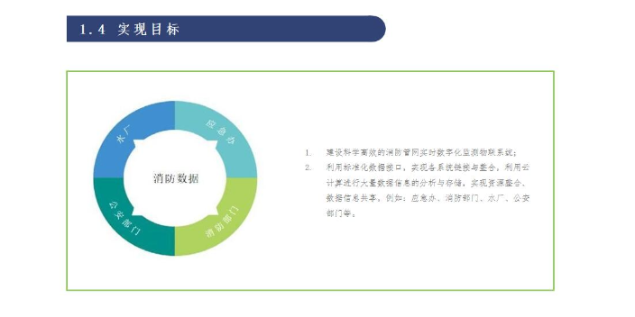 大同公共消防栓监测供应商,消防栓监测
